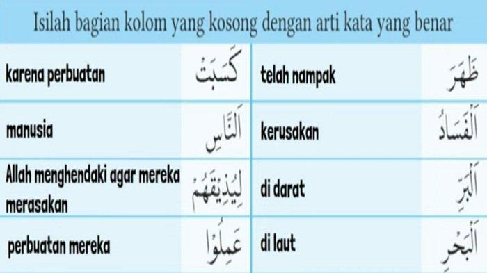 Terjemah Q.S. Ar-Rum/30: 41