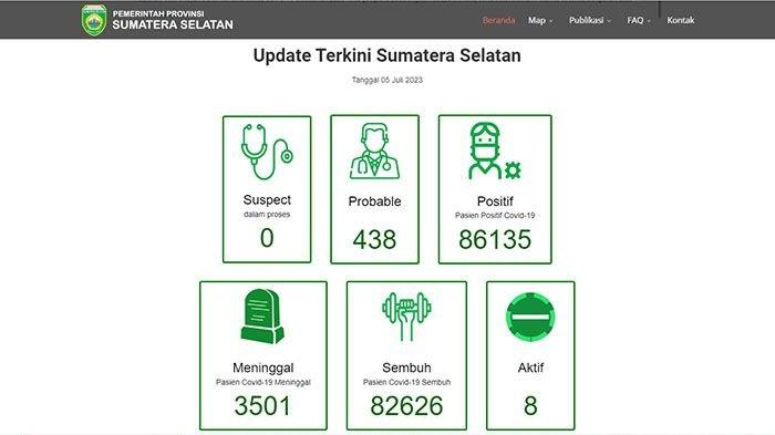Update COVID-19 Sumatera Selatan 05 Juli 2023.