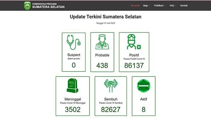 Update COVID-19 Sumatera Selatan 10 Juli 2023.