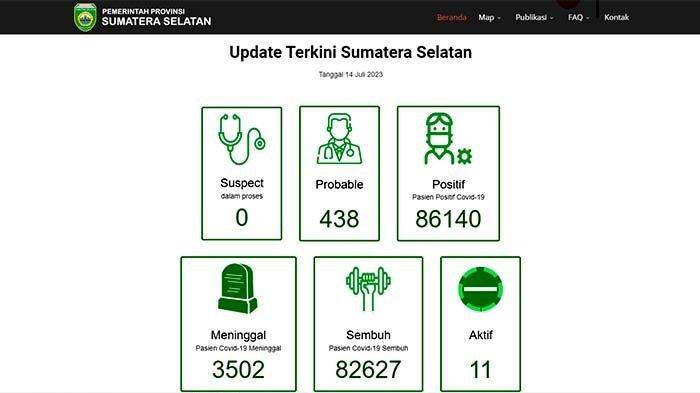 Update COVID-19 Sumatera Selatan 14 Juli 2023.