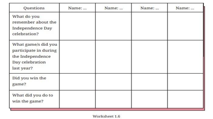 Worksheet 1.6 Bahasa Inggris kelas 8 SMP halaman 36 Kurikulum Merdeka