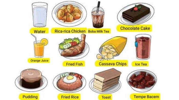 Worksheet 2.1 Bahasa Inggris kelas 7 SMP halaman 59 Kurikulum Merdeka
