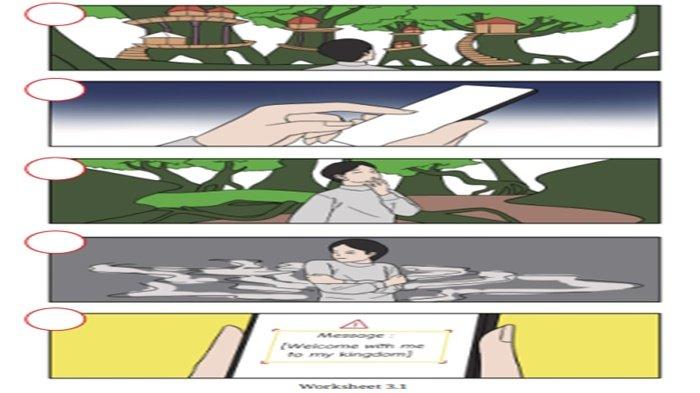 ILUSTRASI SOAL - Worksheet 3.1 Bahasa Inggris kelas 9 SMP halaman 154 Kurikulum Merdeka.