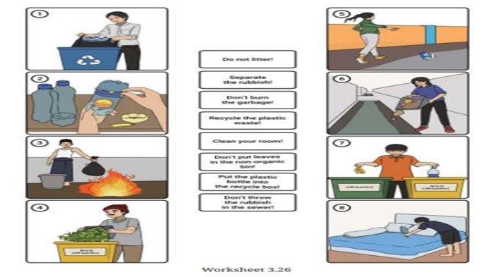 Worksheet 3.26 Bahasa Inggris kelas 7 SMP halaman 136 Kurikulum Merdeka, Section 4 – Language Focus.