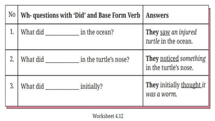 Worksheet 4.12