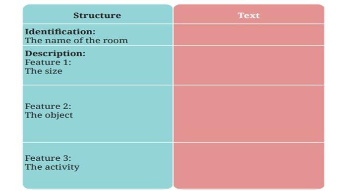 Worksheet 5.21