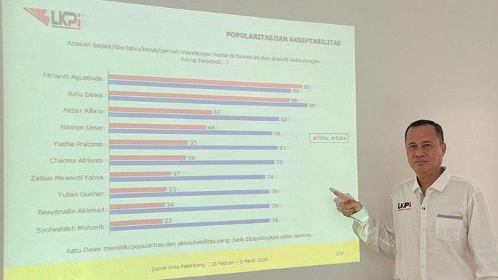 Direktur eksekutif LKPI, Arianto, ST, MT, M.IKOM,Pol