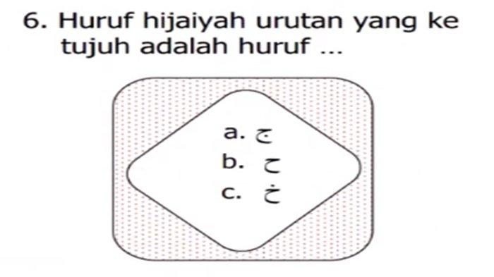 Gambar latihan soal Baca Tulis Qur'an Kelas 1 SD semester 1 Kurikulum Merdeka.