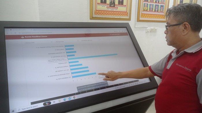 Perolehan suara Pemilu Legislatif (Pileg) dari data yang dikeluarkan Komisi Pemilihan Umum (KPU), melalui websitenya https://pemilu2024.kpu.go.id, Jumat (16/2/2024)