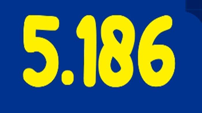 Gambar 20 latihan soal Matematika kelas 4 SD Bab 1 Kurikulum Merdeka, Bilangan Cacah Sampai 10.000.