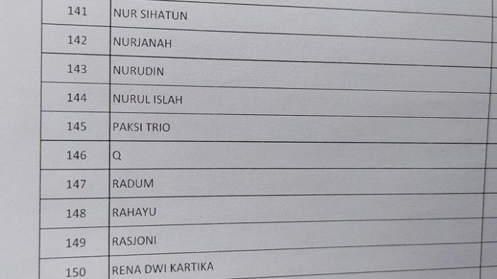 Data pemilih dengan nama unik berupa satu huruf
