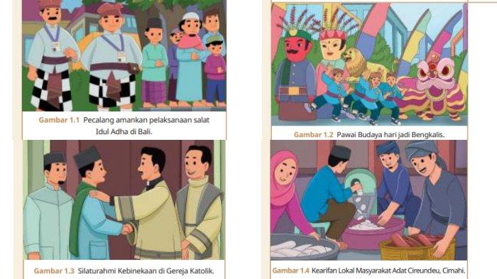 Gambar Soal Ayo, Berdiskusi halaman 12-13