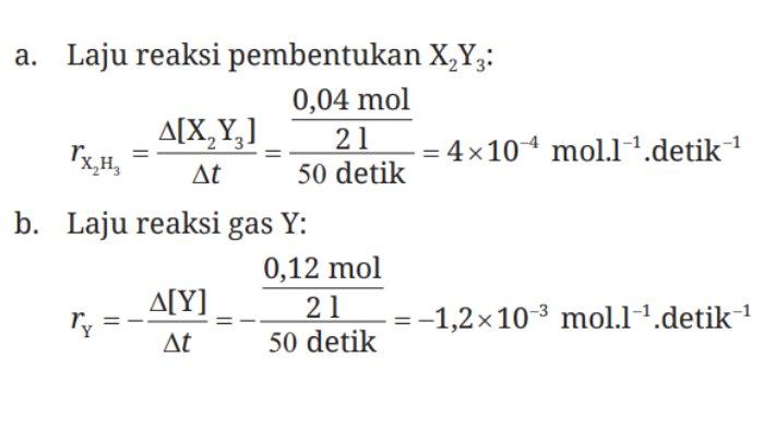 Jawaban Ayo Berlatih Subbab B Soal 1