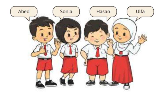 SOAL PENDIDIKAN PANCASILA - Tangkapan layar gambar soal nomor 1 Evaluasi Bab 1 halaman 35.