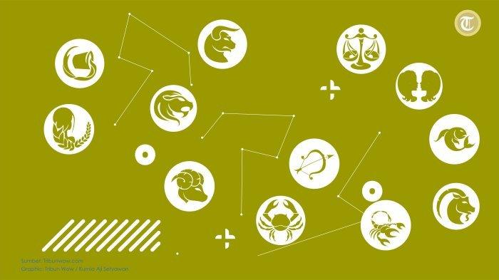 Ilustrasi Zodiak