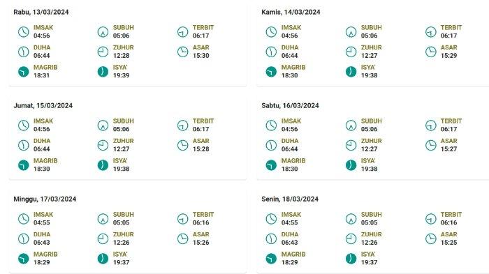 Jadwal Imsak Sorong