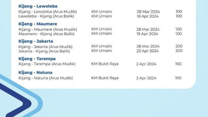 Mudik Gratis Kapal Laut