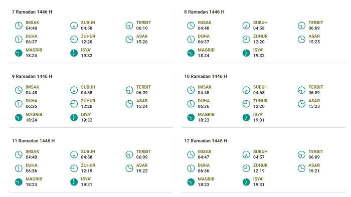 JADWAL PUASA - Tangkapan layar Bimaislam Kemenag untuk jadwal imsak dan buka untuk wilayah Teluk Bintuni, Papua Barat di bulan Ramadhan 2025/1446H.