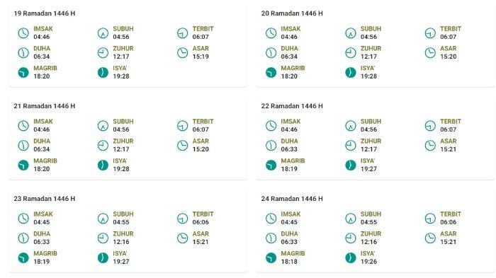 JADWAL PUASA - Tangkapan layar Bimaislam Kemenag untuk jadwal imsak dan buka untuk wilayah Teluk Bintuni, Papua Barat di bulan Ramadhan 2025/1446H.