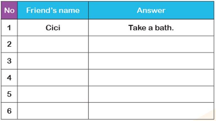 ILUSTRASI KUNCI JAWABAN : Answer Key Grade 4 English Pages 104 Let’s do Survey Unit 9 My Next Words Merdeka Curriculum. The answer key for the Grade 4 English on pages 104 Let’s do Survey Ask your friend Unit 9 I Go to School after Having Breakfast semester 2 in the My Next Words textbook SD and MI Merdeka Curriculum edition, published by the Kemendikbudristek, first print, 2021.