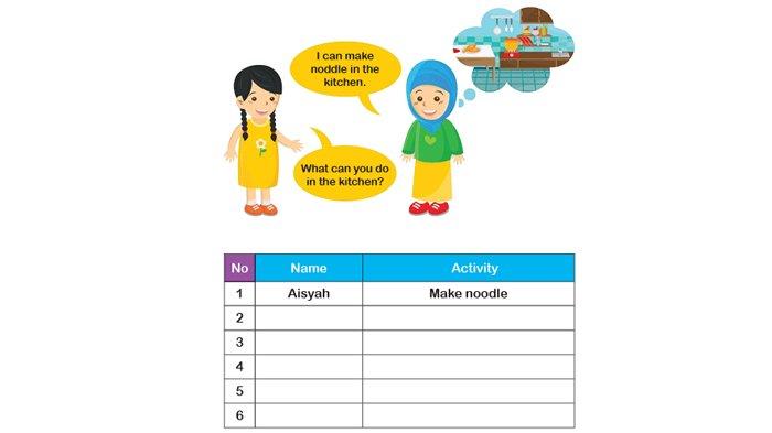 ILUSTRASI KUNCI JAWABAN : Answer Key Grade 4 English Pages 72 73 Let’s do Survey Unit 7 My Next Words Merdeka Curriculum. The answer key for the Grade 4 English on pages 72 73 Let’s do Survey - Let’s Write Unit 7 I Can Make Fried Egg in The Kitchen semester 1 in the My Next Words textbook SD and MI Merdeka Curriculum edition, published by the Kemendikbudristek, first print, 2021.