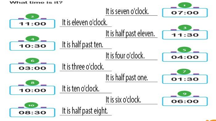 ILUSTRASI KUNCI JAWABAN : Answer Key Grade 4 English Pages 82 83 Look-Answer-Write Unit 8 My Next Words Merdeka Curriculum. The answer key for the Grade 4 English on pages 82 83 Look and Answer Look at the picture and put a tick - Look and Write What time is it Unit 8 Be On Time semester 2 in the My Next Words textbook SD and MI Merdeka Curriculum edition, published by the Kemendikbudristek, first print, 2021.