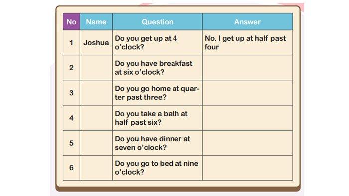 ILUSTRASI KUNCI JAWABAN : Kunci Jawaban Bahasa Inggris Kelas 4 Halaman 93 Let's do Survey Unit 8 Be on Time Ask your friend