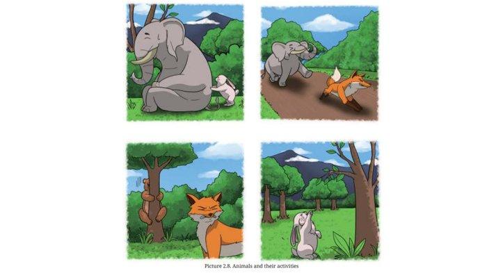 ILUSTRASI KUNCI JAWABAN : Kunci Jawaban Bahasa Inggris Kelas 8 Halaman 104 105 106 Section 1 - Say What You Know Unit 3