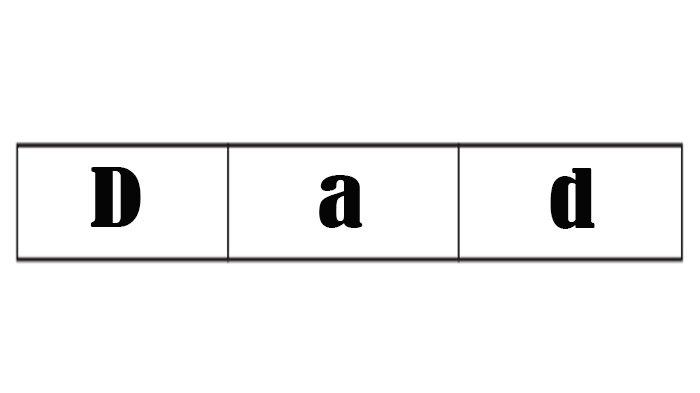 ILUSTRASI KUNCI JAWABAN : Kunci Jawaban Bahasa Inggris Kelas 8 Halaman 274 275 Section 3 - Reading Worksheet 5.15 Unit 3 C 5. Kunci jawaban Bahasa Inggris kelas 8 halaman 274 275 Section 3 - Reading Getting into the Band Worksheet 5.15 Unit 3 Practice Makes Perfect Chapter 5 Embrace Yourself sesuai buku paket English For Nusantara SMP dan MTs edisi Kurikulum Merdeka Kemendikbudristek cetakan pertama 2022.