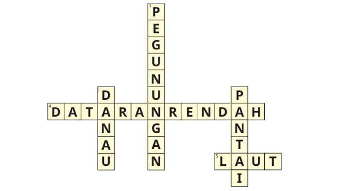 ILUSTRASI KUNCI JAWABAN : Kunci Jawaban IPAS Kelas 4 Halaman 70 71 Uji Kompetensi Bab 3 Kurikulum Merdeka Edisi Revisi 2023. Kunci jawaban IPAS kelas 4 halaman 70 71 Uji Kompetensi Bab 3 Di Sini Tempat Tinggalku Bab 3 Di Sini Tempat Tinggalku buku paket Ilmu Pengetahuan Alam dan Sosial untuk SD dan MI Kurikulum Merdeka edisi revisi 2023 terbitan Kemendikbudristek.