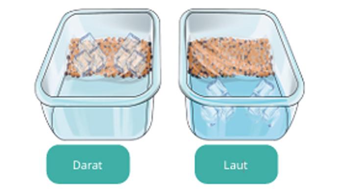 ILUSTRASI KUNCI JAWABAN : Kunci Jawaban IPAS Kelas 4 Halaman 86 Ayo Menyelidiki Es di Kutub Dampak Pemanasan Global Bab 4. Kunci jawaban IPAS kelas 4 halaman 86 Ayo Menyelidiki es di kutub yang terkena dampak pemanasan global Bab 4 Iklim dan Perubahannya sesuai buku paket Ilmu Pengetahuan Alam dan Sosial untuk SD dan MI Kurikulum Merdeka edisi revisi 2023 terbitan Kemendikbudristek.