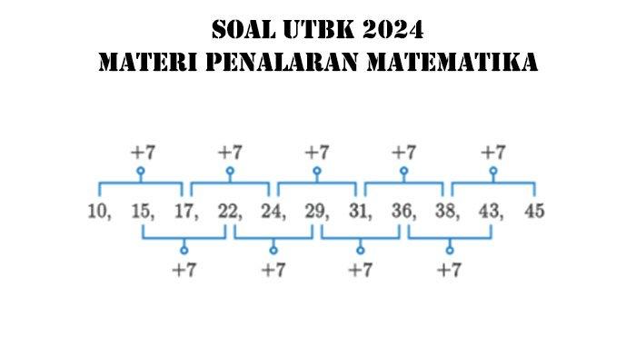 contoh soal Penalaran Matematika