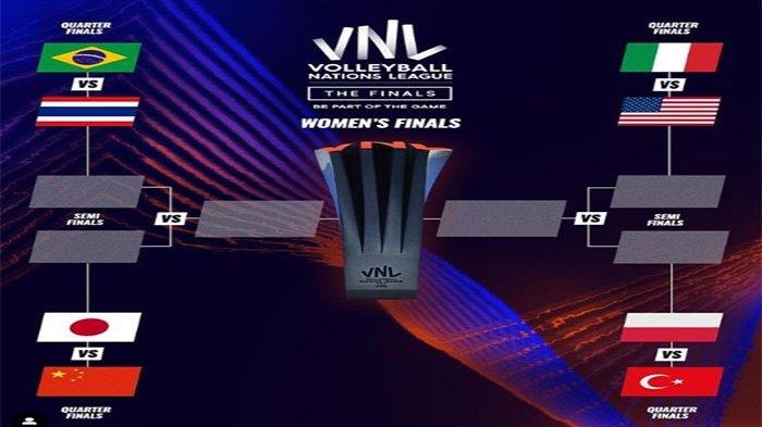 Skema pertandingan babak 8 besar VNL 2024 putri mulai Kamis 20 Juni 2024.