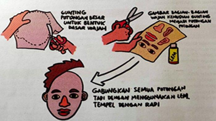 Gambar dalam pembelajaran Seni Budaya Kelas 1 sumatif lengkap kunci jawaban. Seluruh soal sudah dilengkapi dengan kunci jawaban sebagai panduan belajar.