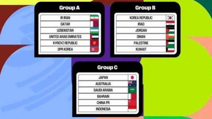 Hasil drawing kualifikasi Piala Dunia 2026 round 3, menempatkan Indonesia di Grup C akan bertanding dengan negara-negara besar