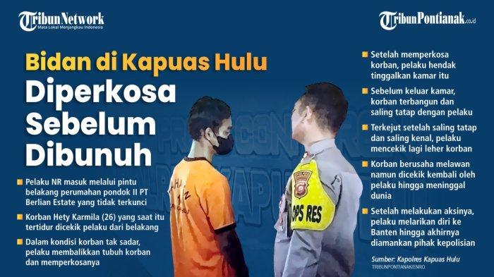 Infografis terungkapnya misteri kematian Bidan di di kamar di Perumahan Pondok II PT Belian Estate, Desa Nanga Seberuang, Kecamatan semitau (perkebunan kelapa sawit), Kabupaten Kapuas Hulu, Senin 23 Oktober 2023 lalu sekitar pukul 12.10 WIB.