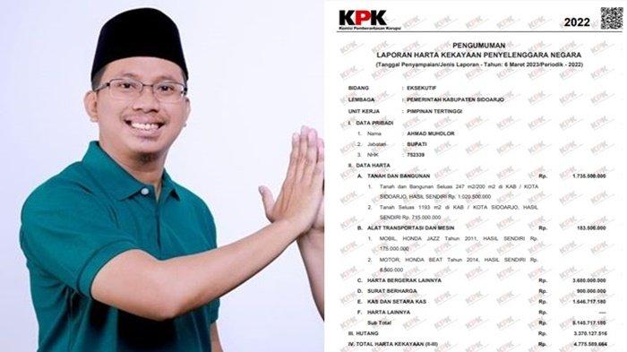 Kolase Bupati Sidoarjo Ahmad Muhdlor Ali dan LHKPN 2022 Bupati Sidoarjo