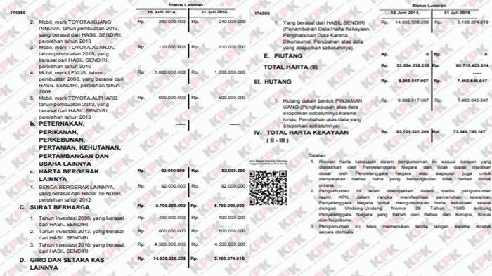 Kolase Tangkapan Layar Deretan Harta Kekayaan Hidayat Arsani