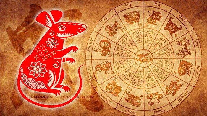 Ramalan Shio Tikus Terlengkap di 2024 Tahun Naga Kayu Imlek Kongzili 2575.