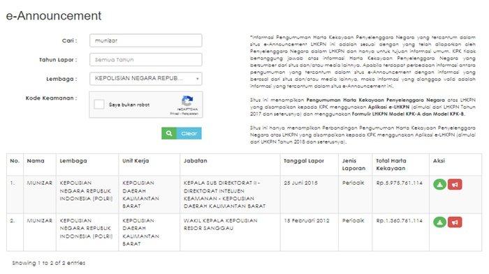 Tangkapan layar laman e-LHKPN saat mencari Data Harta Kekayaan Munizar Dirintelkam Polda Kalbar