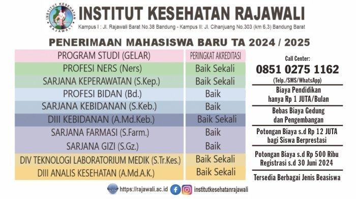 Institut Kesehatan Rajawali