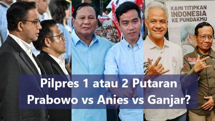 Pasangan Prabowo Subianto dan Gibran Rakabuming Raka 'sapu bersih' 14 hasil survei Capres 2024 terbaru sepanjang Januari ini. Terbaru, survei elektabilitas capres versi LSI Denny JA jelang Pemilihan Presiden atau Pilpres 2024 bahkan mengunggulkan Prabowo-Gibran dengan persentase 50,7 persen.