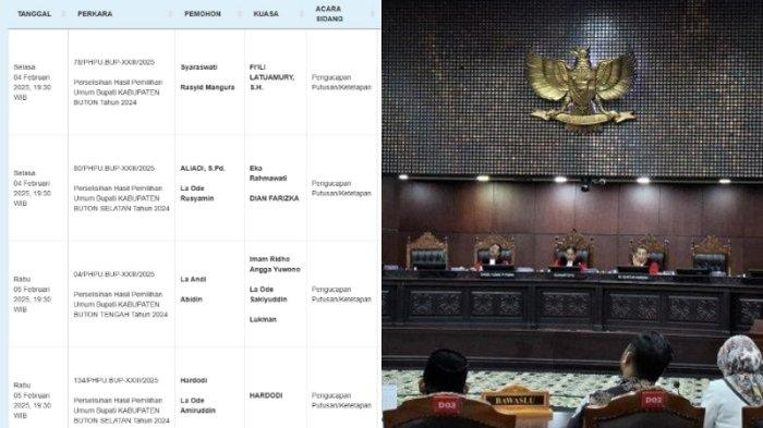 PILKADA SULTRA - Kolase foto tangkapan layar jadwal sidang perkara hasil Pemilihan Kepala Daerah (Pilkada) 2024 sejumlah kabupaten/ kota se-Sulawesi Tenggara melalui laman resmi mkri.id dan foto arsip suasana sidang sengketa Pilkada 2024 di ruang sidang panel 1, Gedung MK, Jakarta, Rabu (8/1/2025). MK akan membacakan putusan atau penetapan perkara sengketa hasil Pilkada termasuk untuk wilayah Provinsi Sultra pada pekan ini.