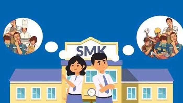 Motivasi Masuk SMK untuk MPLS