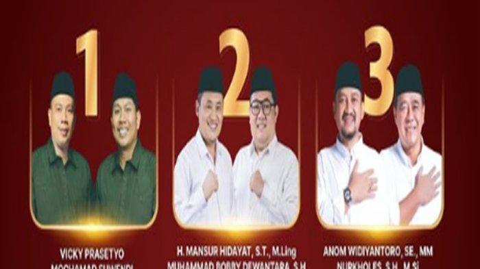 Cek link real count di website resmi KPU Pilkada pemilihan Bupati Pemalang, Jawa Tengah 2024, salah satu artis Vicky Prasetyo.