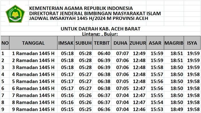 Daftar Jadwal imsak dan buka puasa Ramadhan 1445/2024 Kabupaten Grobogan.