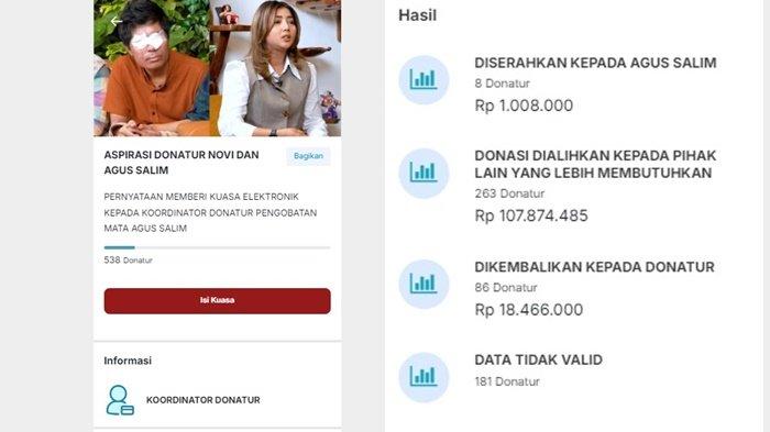 Denny Sumargo mengambil jalan tengah dengan membuat sebuah polling untuk menentukan penggunaan dana donasi Rp1,3 miliar.