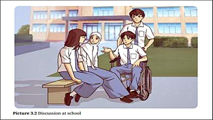 Gambar soal Bahasa Inggris Kelas 11 Halaman 100 Kurikulum Merdeka, Activity 3.