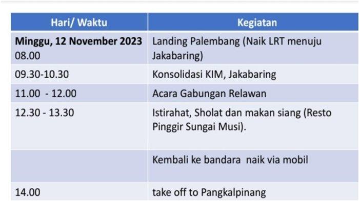 Cawapres Gibran Rakabuming Raka akan berkunjung ke Palembang, Sumatera Selatan (Sumsel), Minggu (12/11/2023). Semuga agenda dipusatkan di Jakabaring.
