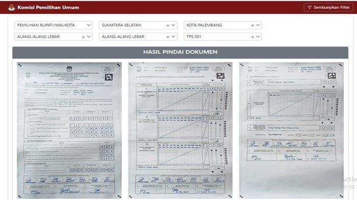 KPI